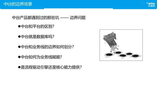 数字内容制作服务的进化之路 传统产业数字化转型的中台实践