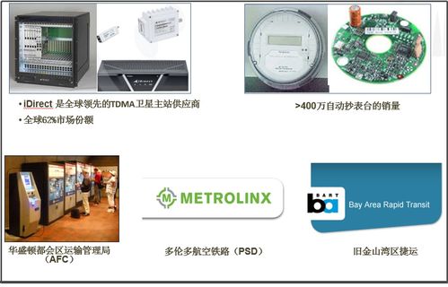 新钶电子与车e估携手 共建智慧交通数字化新篇章